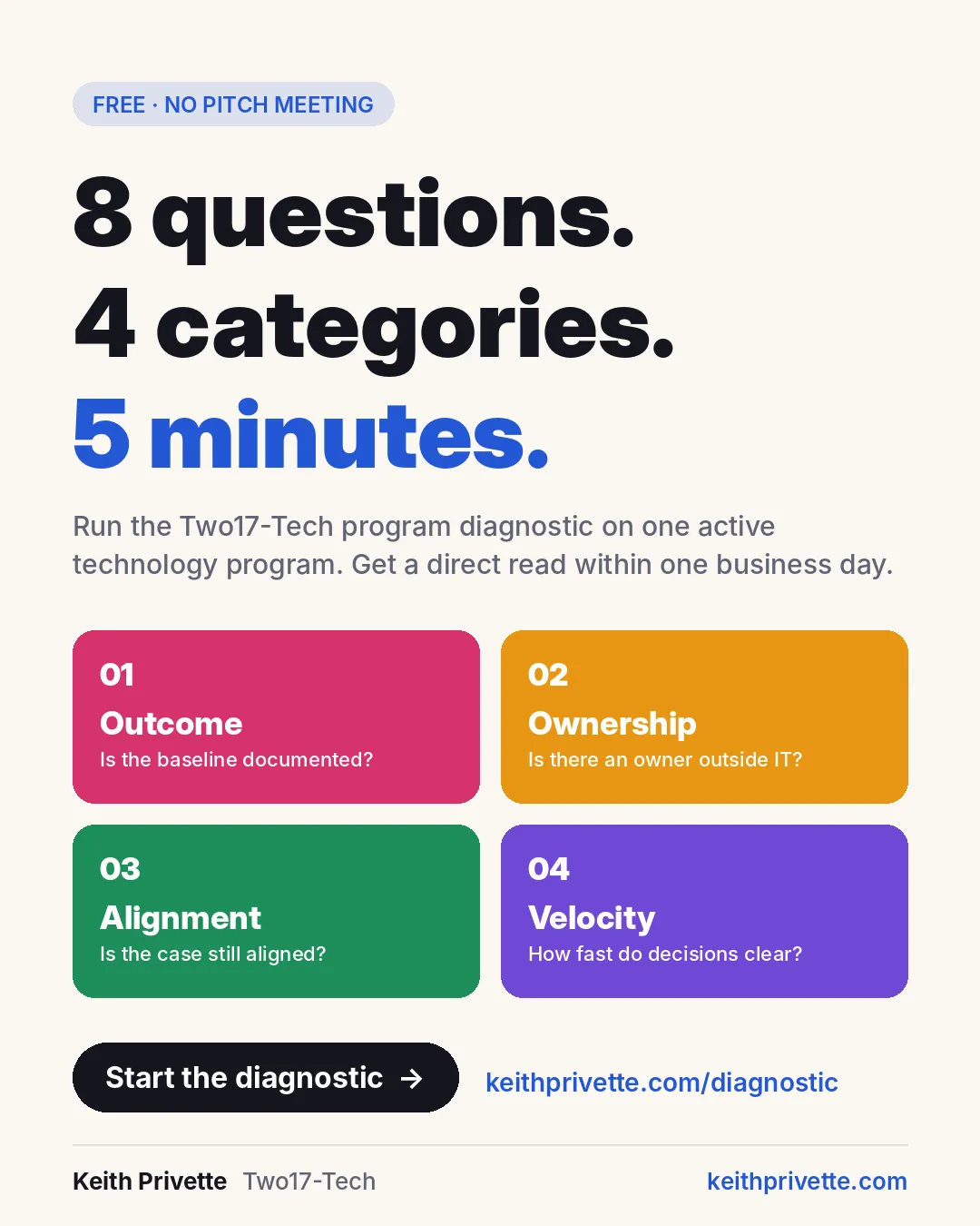 07-diagnostic-1080x1350.png