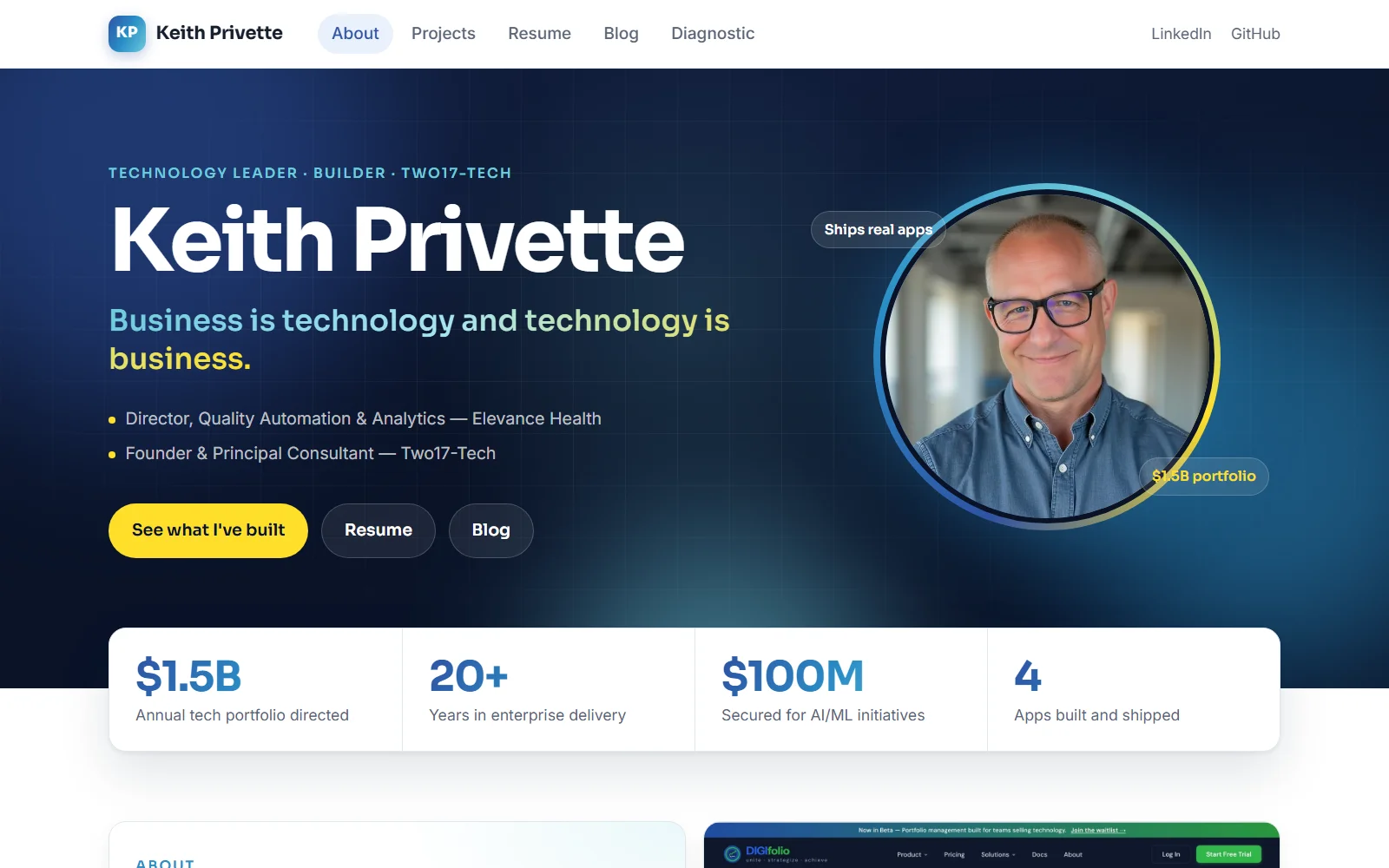 keithprivette.com home page with hero, headshot, and stats